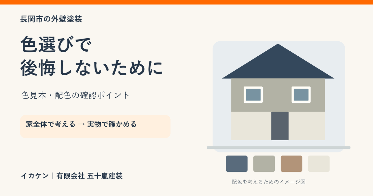 外壁の色選びで後悔しないために。家全体の配色を考え、実物で確かめる手順を示すイメージ図